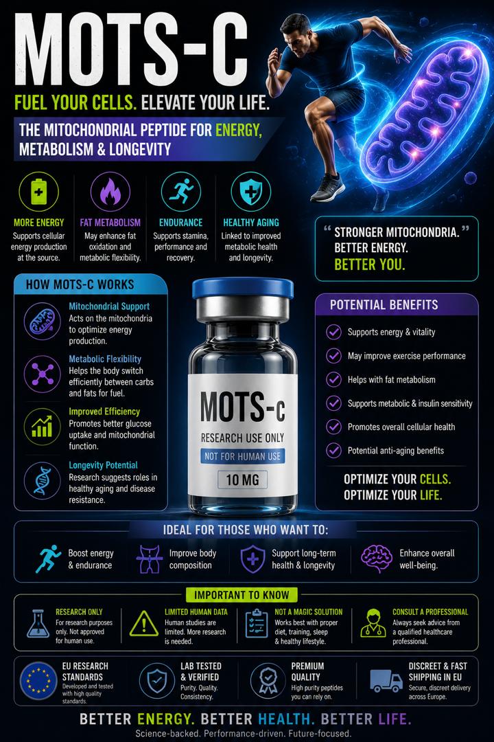 buy MOTS-C Peptide for sale