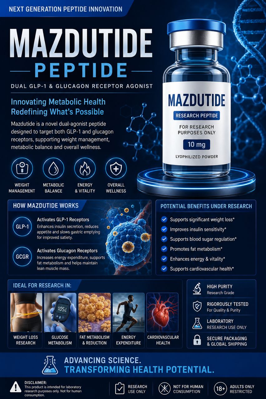 Mazdutide vs Tirzepatide