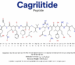 cagrilintide peptide