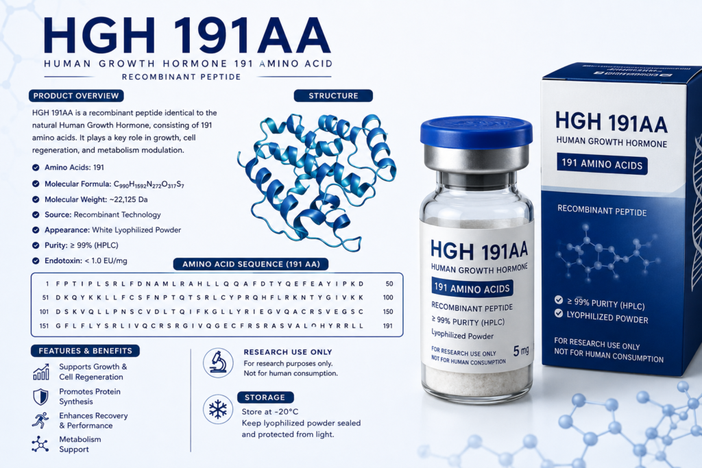 HGH 191AA Peptide